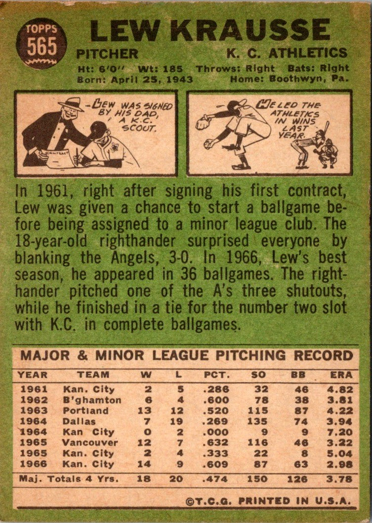 1967 Topps Lew Krausse