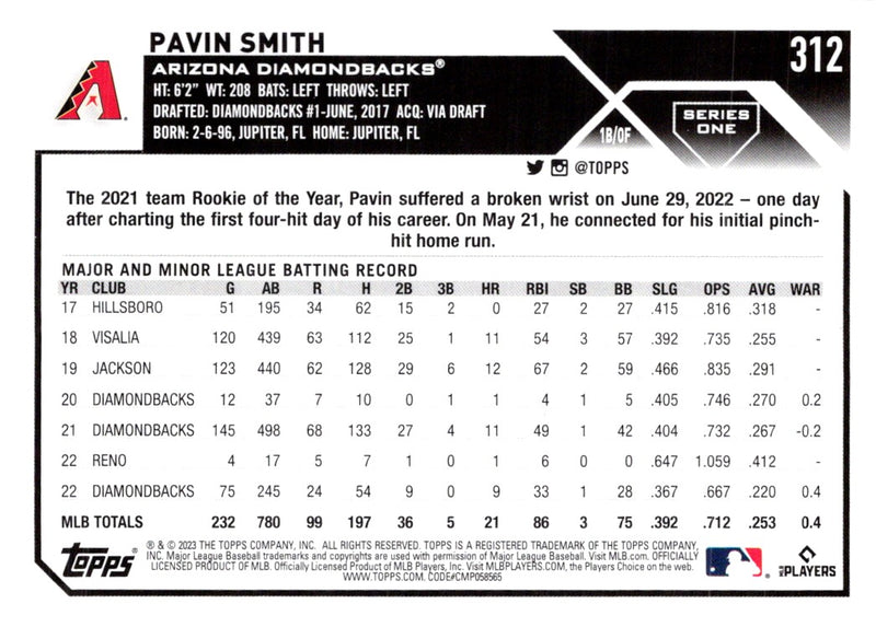 2023 Topps Pavin Smith
