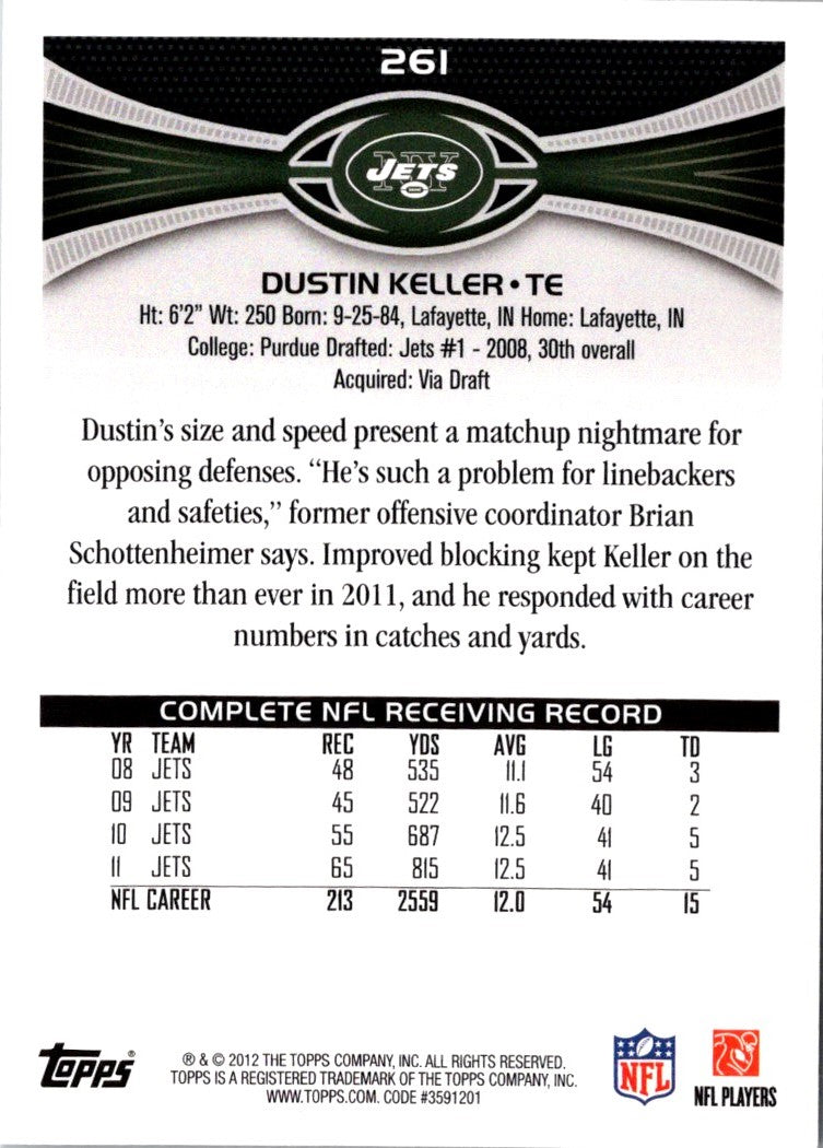 2012 Topps Dustin Keller