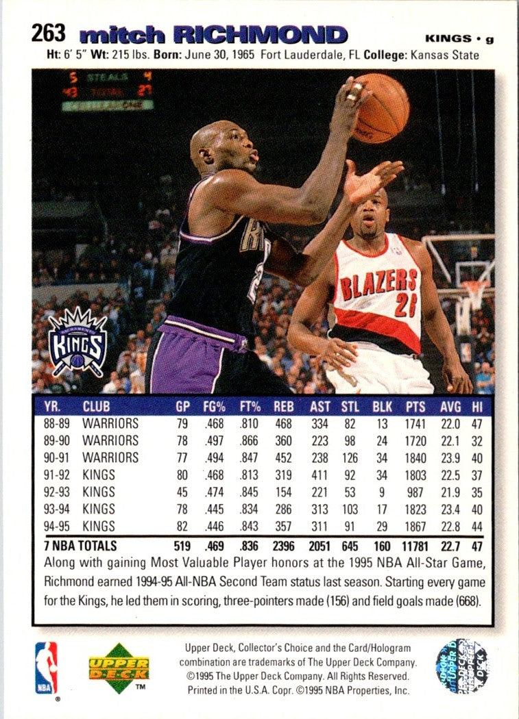 1995 Collector's Choice Mitch Richmond