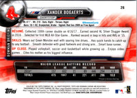 2017 Bowman Chrome Xander Bogaerts #26