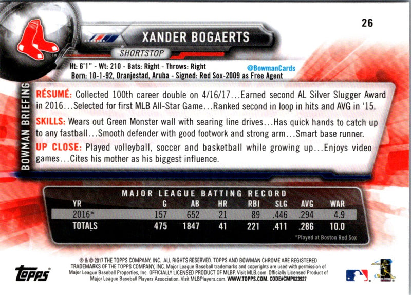 2017 Bowman Chrome Xander Bogaerts