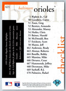 1996 Collector's Choice Gold Signature Cal Ripken Jr.