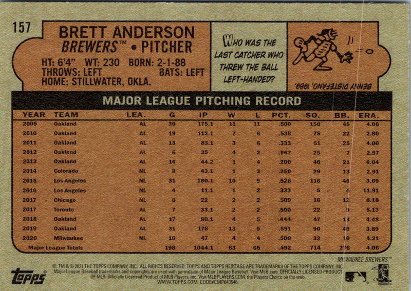 2021 Topps Heritage Brett Anderson