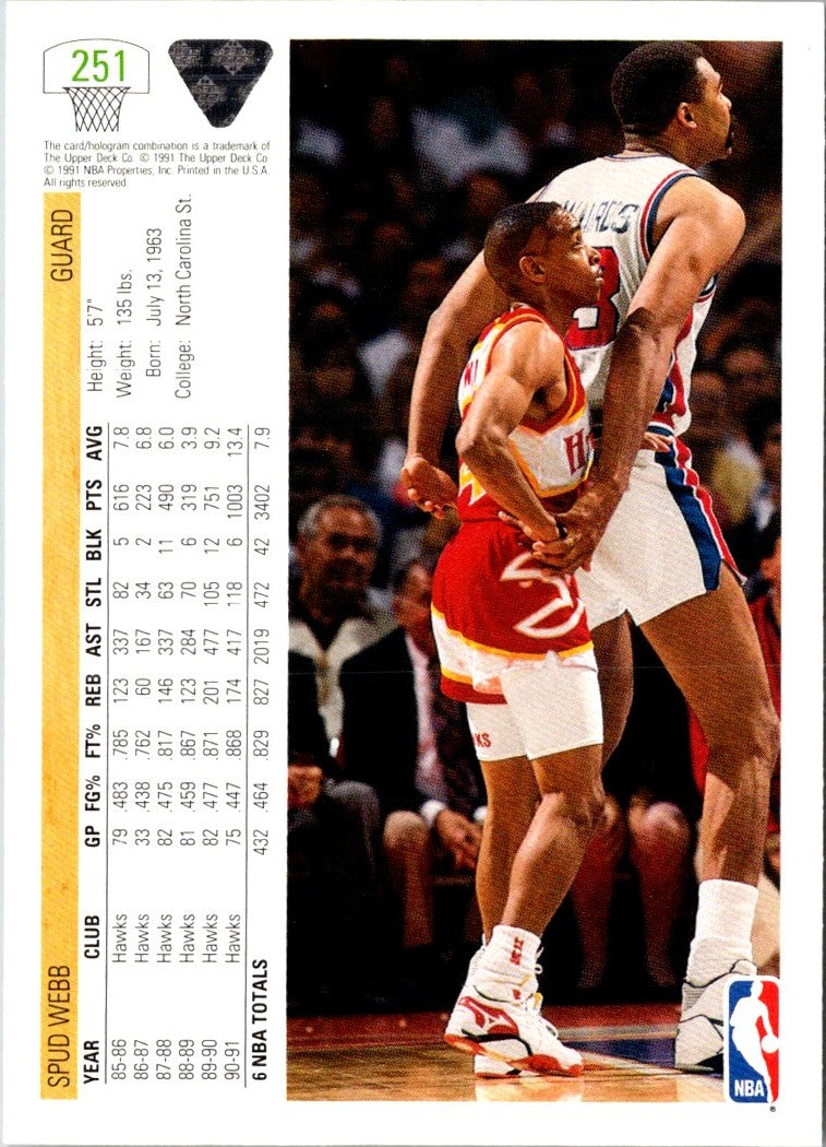 1991 Upper Deck Spud Webb