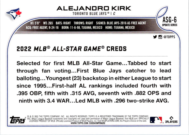 2022 Topps Update 2022 MLB All-Star Game Alejandro Kirk