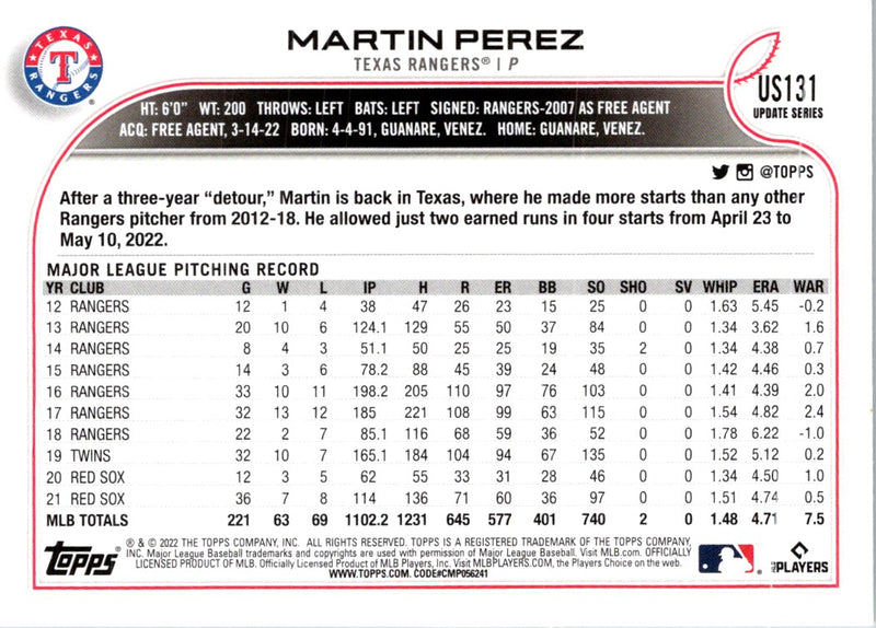 2022 Topps Orange Star Martin Perez