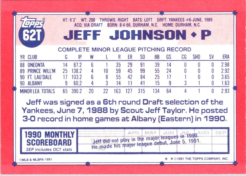 2017 Topps Jeff Johnson