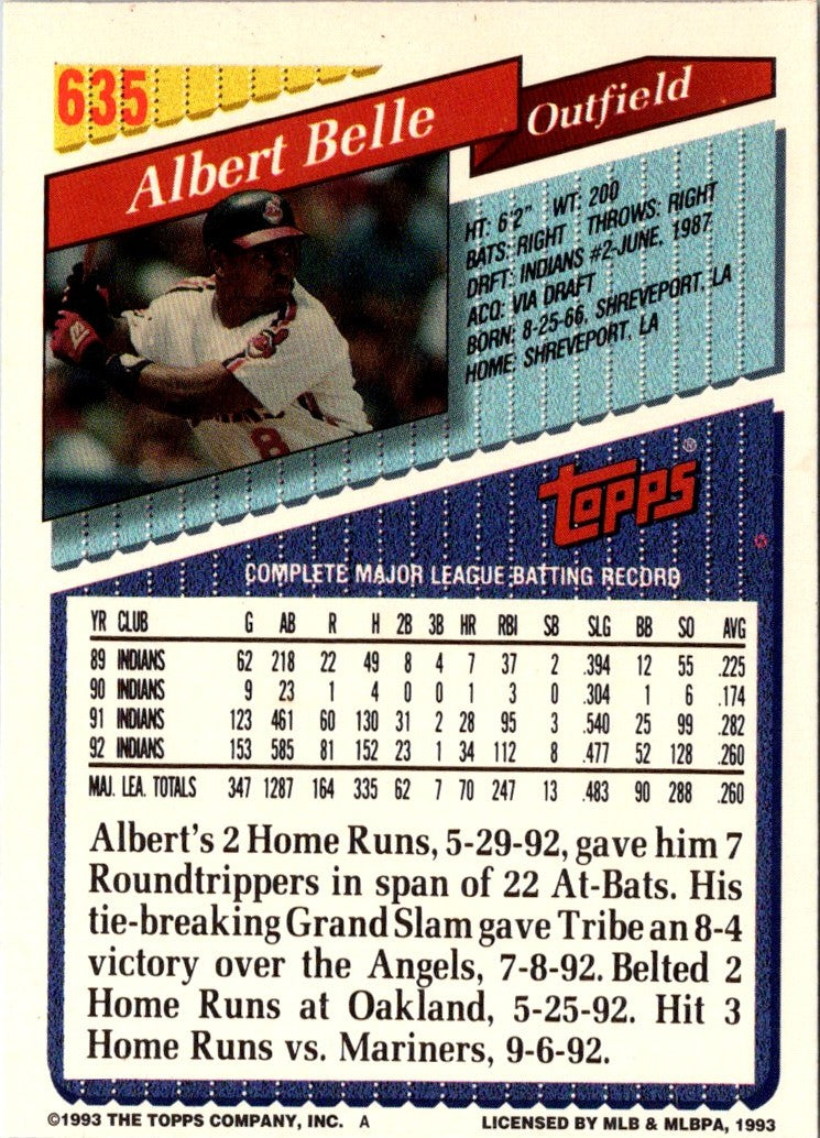 1993 Topps Albert Belle