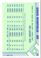 1986 Topps Baseball Champion Superstars Dave Winfield #33