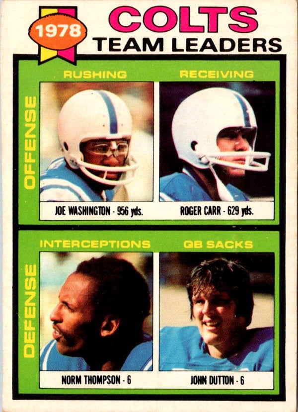 1979 Topps Joe Washington/Roger Carr/Norm Thompson/John Dutton #376