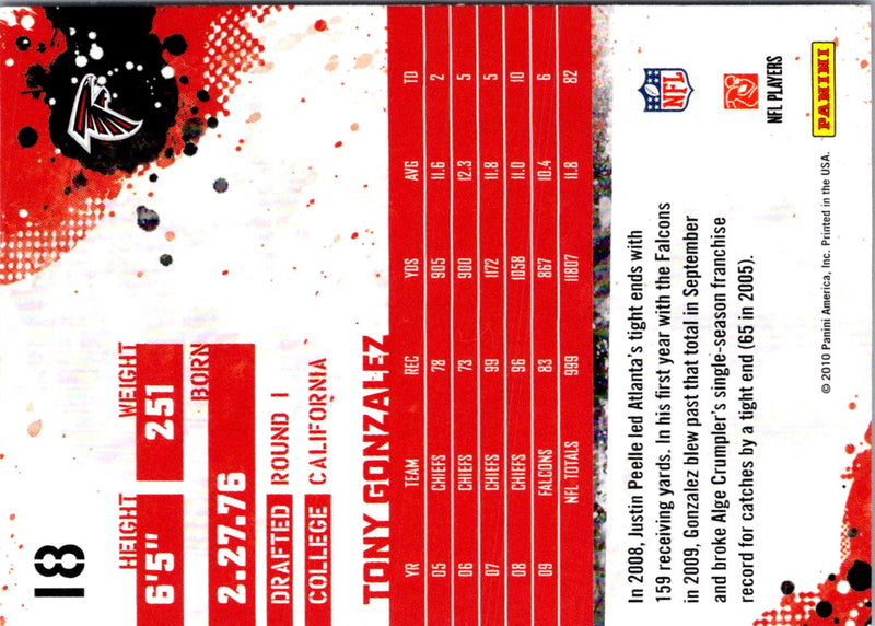 2010 Score Tony Gonzalez