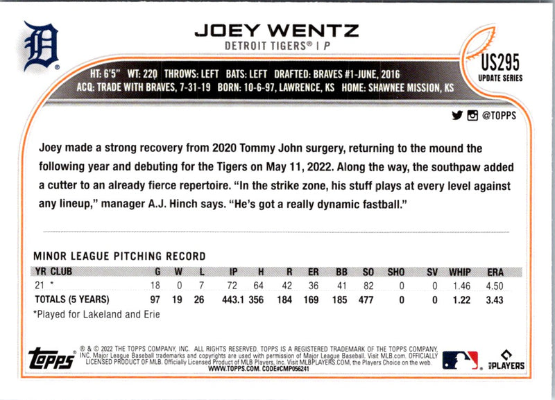 2022 Topps Joey Wentz