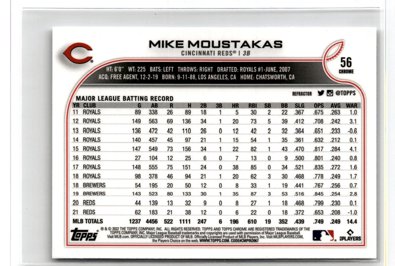 2022 Topps Chrome Mike Moustakas