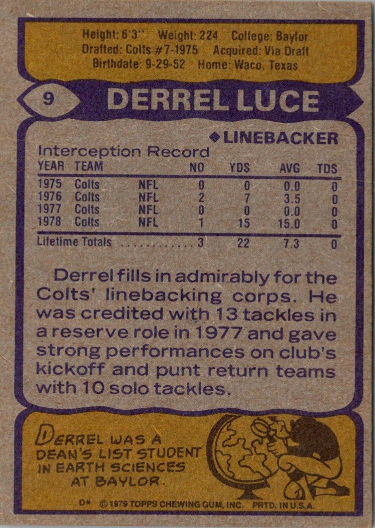 1979 Topps Derrel Luce