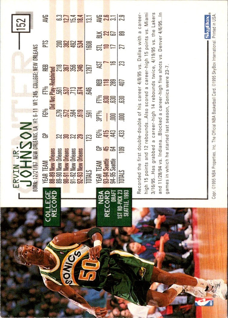 1995 Hoops Ervin Johnson