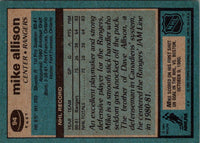 1981 O-Pee-Chee Mike Allison #221 Rookie