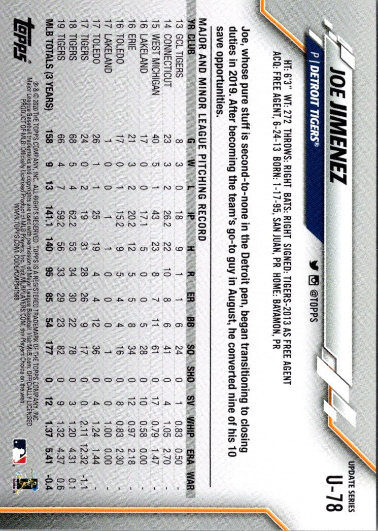2020 Topps Update Joe Jimenez