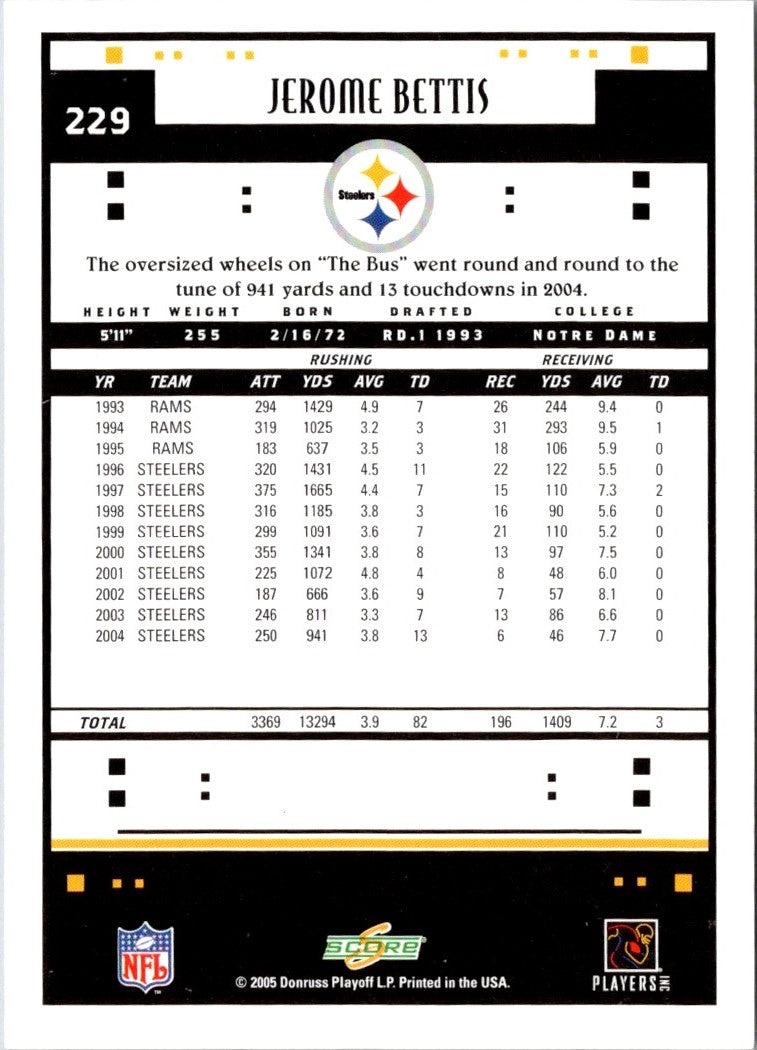 2005 Score Glossy Jerome Bettis