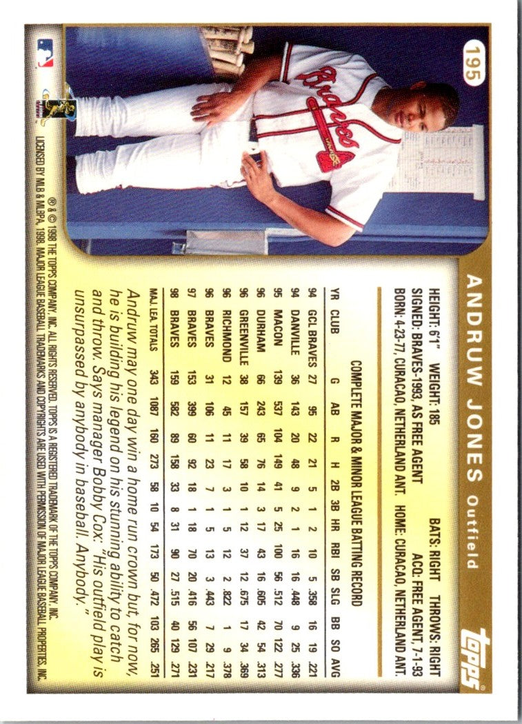 1999 Topps Andruw Jones