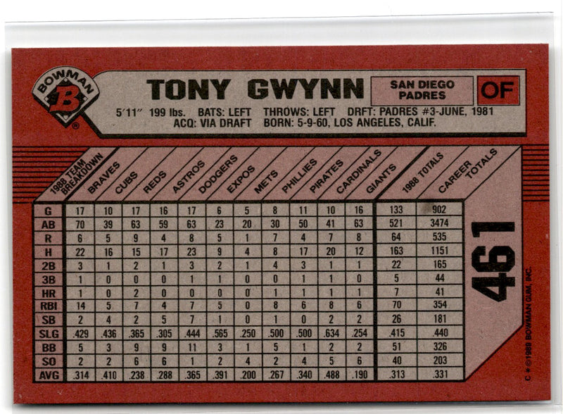 1989 Bowman Tony Gwynn