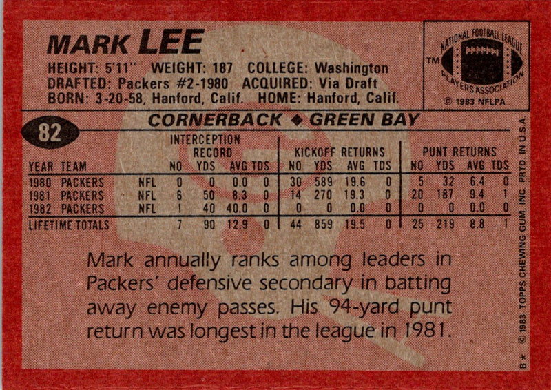 1983 Topps Mark Lee