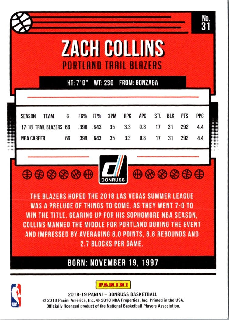 2018 Donruss Zach Collins