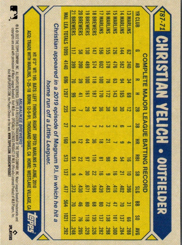 2022 Topps Christian Yelich