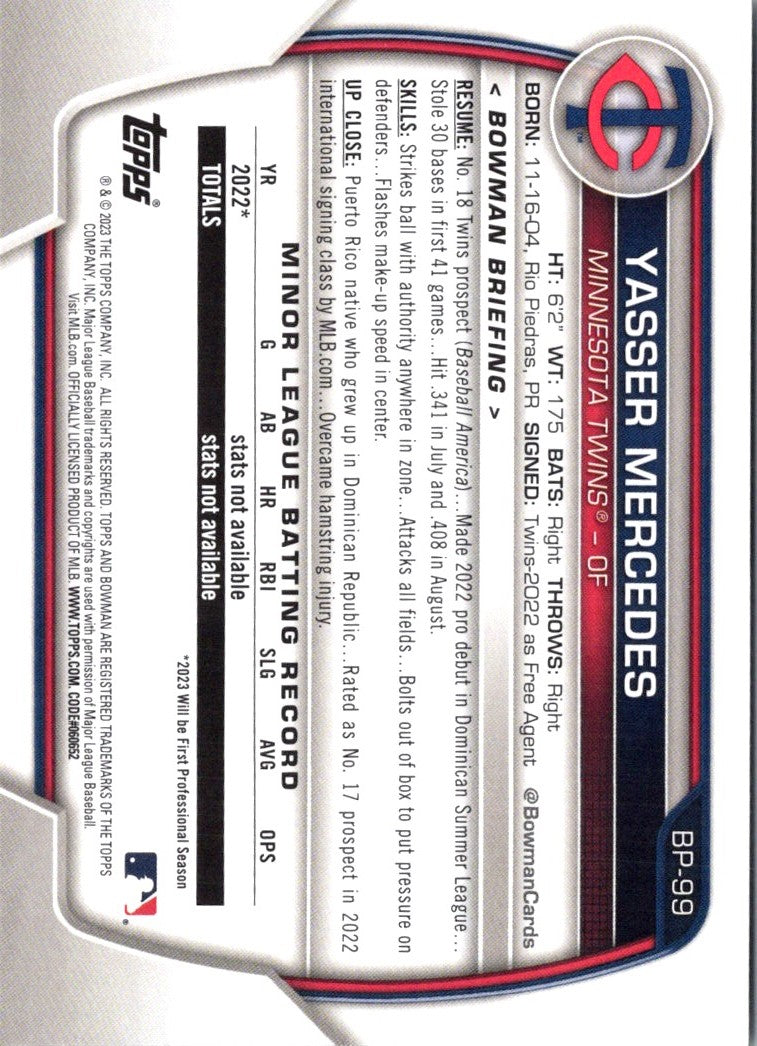 2023 Bowman Prospects Yasser Mercedes