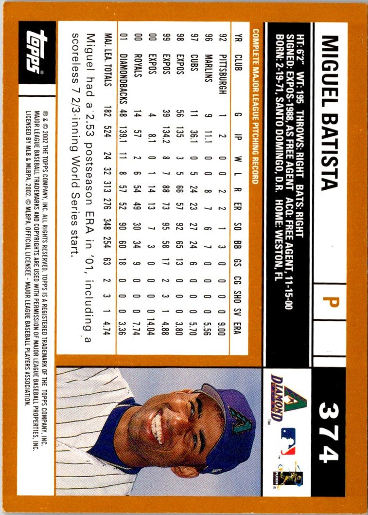 2002 Topps Miguel Batista