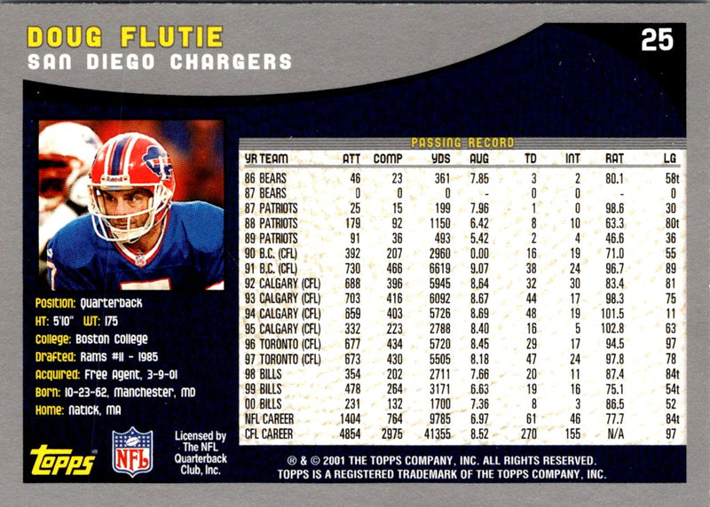 2001 Topps Doug Flutie