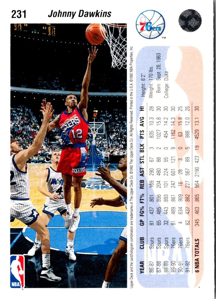 1992 Upper Deck Johnny Dawkins