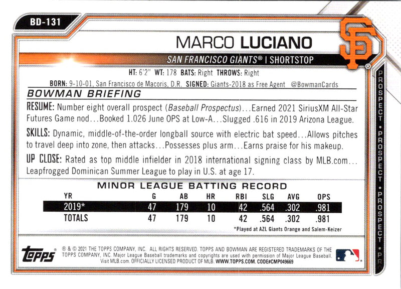 2021 Bowman Draft 1st Edition Marco Luciano