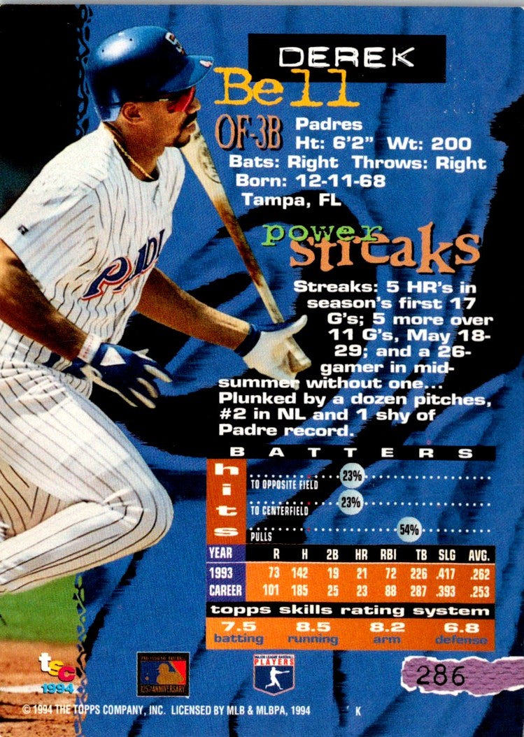 1994 Stadium Club Derek Bell