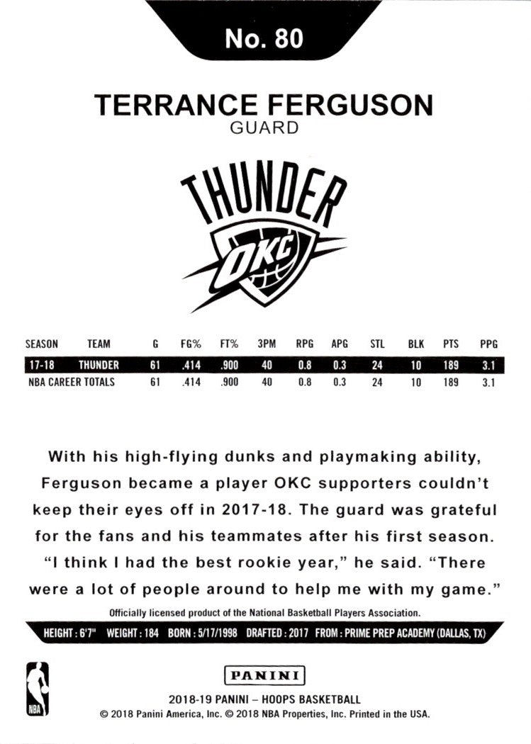 2018 Hoops Red Backs Terrance Ferguson