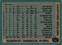 1981 Topps Mike Rogers #53