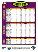 1996 Collector's Choice Silver Signature Greg Maddux