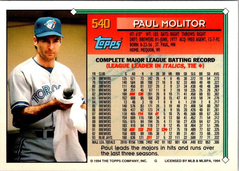 1994 Topps Paul Molitor