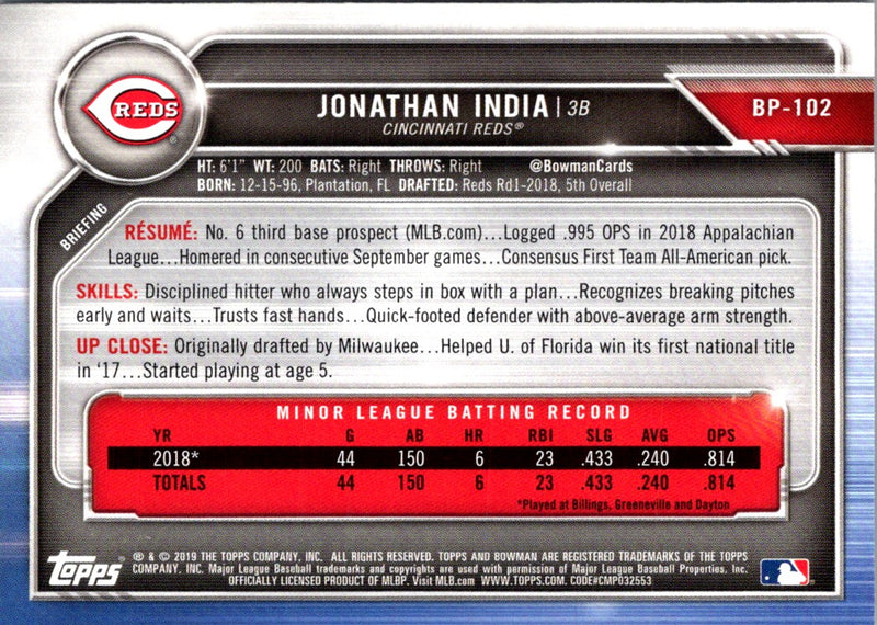 2019 Bowman Prospects Jonathan India