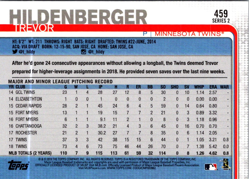 2019 Topps Trevor Hildenberger