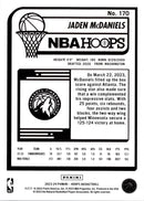 2023 Hoops Blue Jaden McDaniels