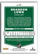 2021 Donruss Optic Carolina Blue & White Luis Robert