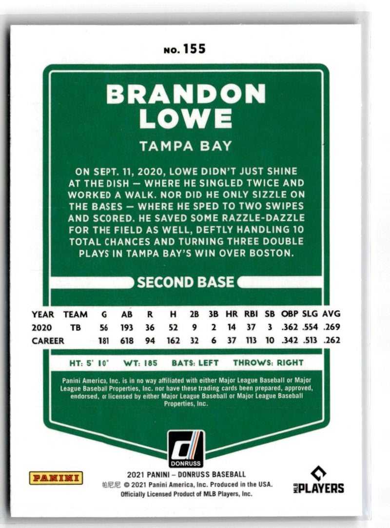 2021 Donruss Optic Carolina Blue & White Luis Robert