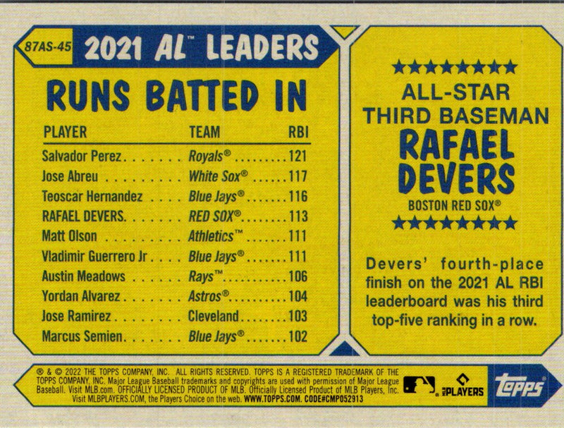 2022 Topps Rafael Devers