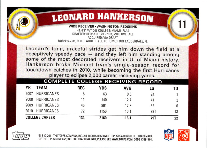 2011 Topps Leonard Hankerson