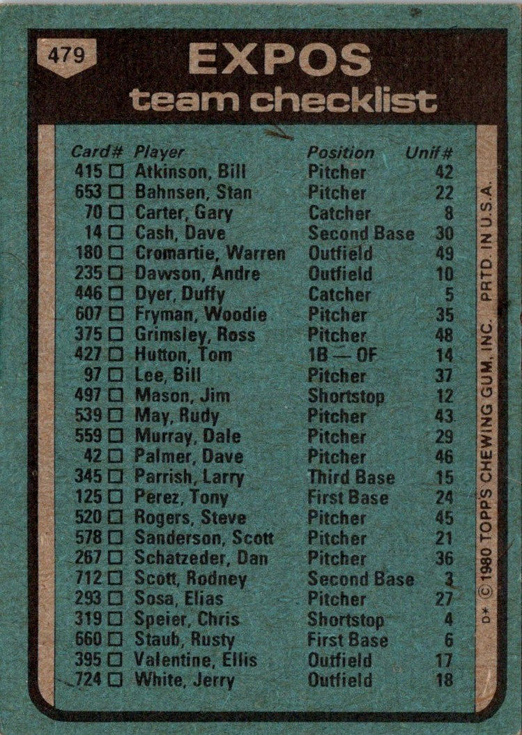 1980 Topps Montreal Expos - Dick Williams