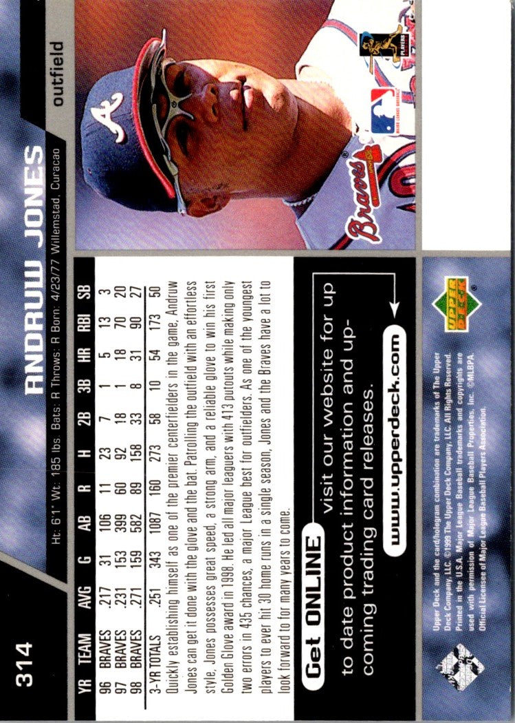 1999 Upper Deck Andruw Jones