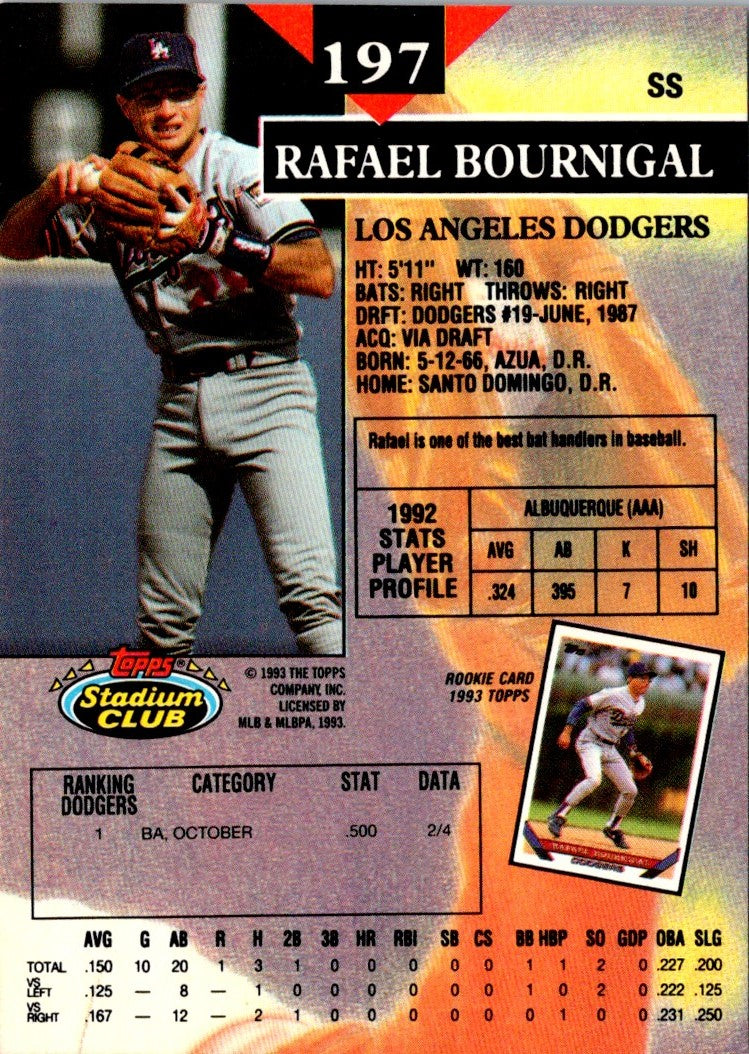 1993 Stadium Club Members Only Rafael Bournigal