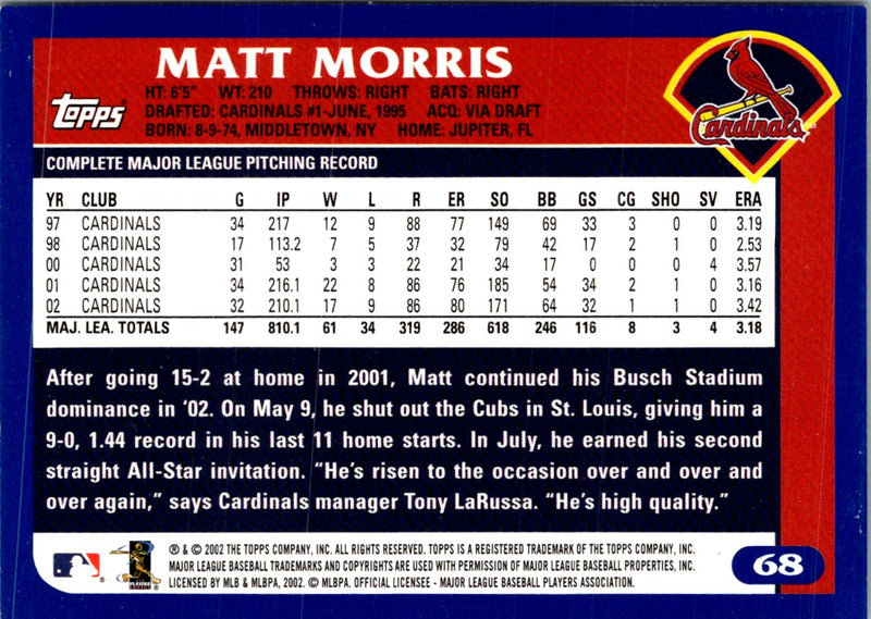 2003 Topps Home Team Advantage Matt Morris