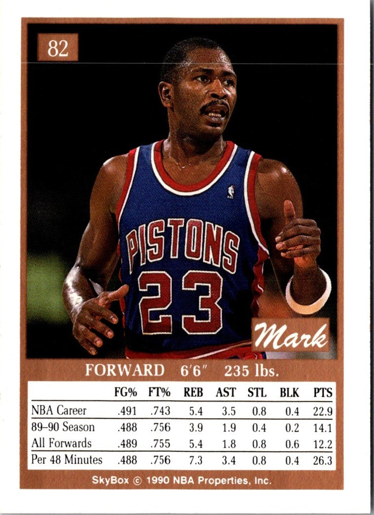 1990 SkyBox Mark Aguirre